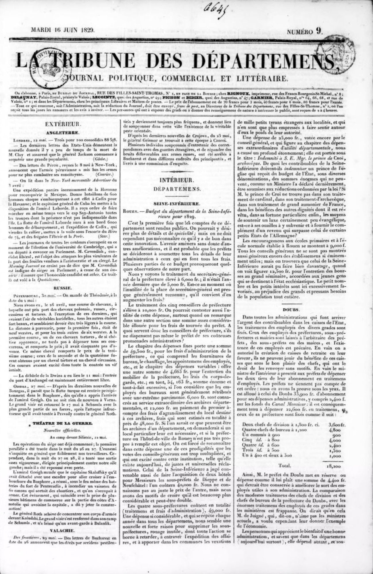 La Tribune des départemens (1829-1835)