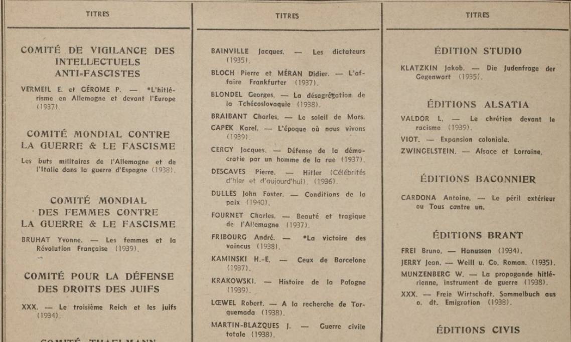 Liste Otto : ouvrages retirés de la vente par les éditeurs ou interdits par les autorités allemandes, 1940 - source : Gallica-BnF