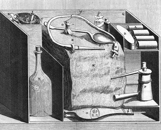 La « boîte » contenant l'appareil fumigatoire de Philippe-Nicolas Pia, 1776 - source : Persée